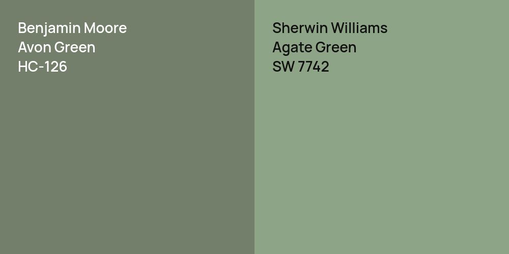 Benjamin Moore Avon Green vs. Sherwin Williams Agate Green