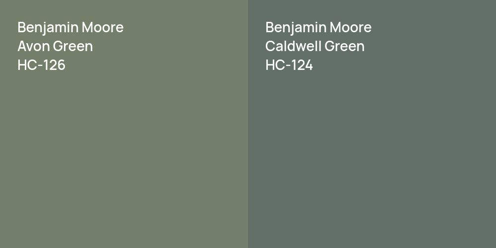 Benjamin Moore Avon Green vs. Benjamin Moore Caldwell Green