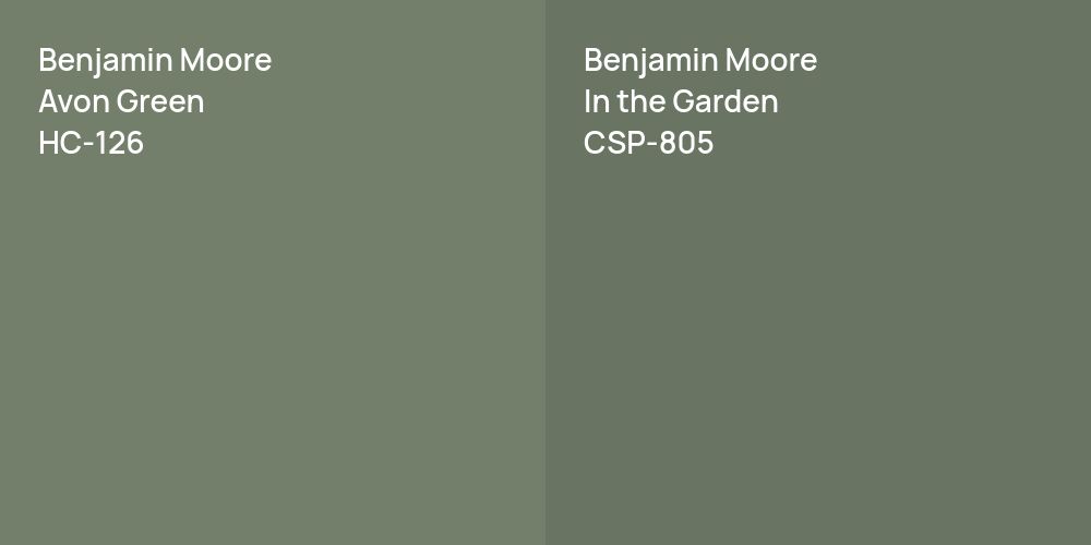 Benjamin Moore Avon Green vs. Benjamin Moore In the Garden