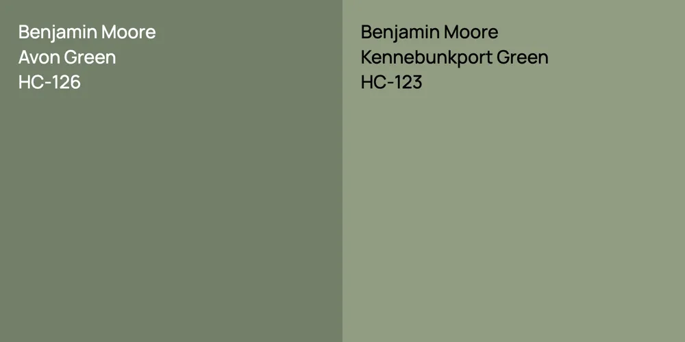 Benjamin Moore Avon Green vs. Benjamin Moore Kennebunkport Green