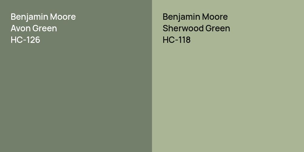 Benjamin Moore Avon Green vs. Benjamin Moore Sherwood Green