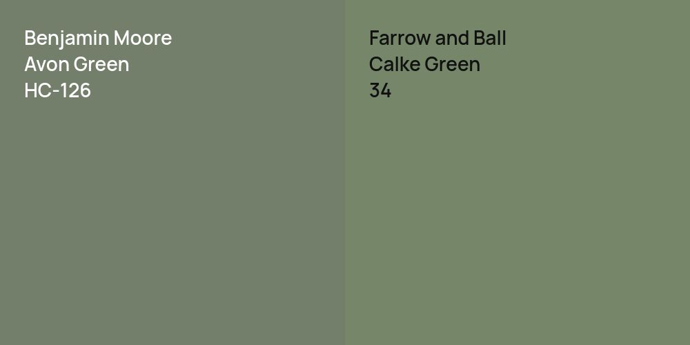 Benjamin Moore Avon Green vs. Farrow and Ball Calke Green