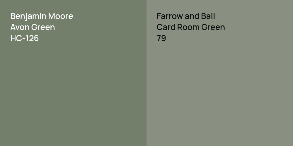 Benjamin Moore Avon Green vs. Farrow and Ball Card Room Green