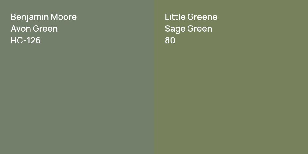 Benjamin Moore Avon Green vs. Little Greene Sage Green