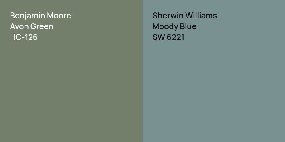 Benjamin Moore Avon Green vs. Sherwin Williams Moody Blue