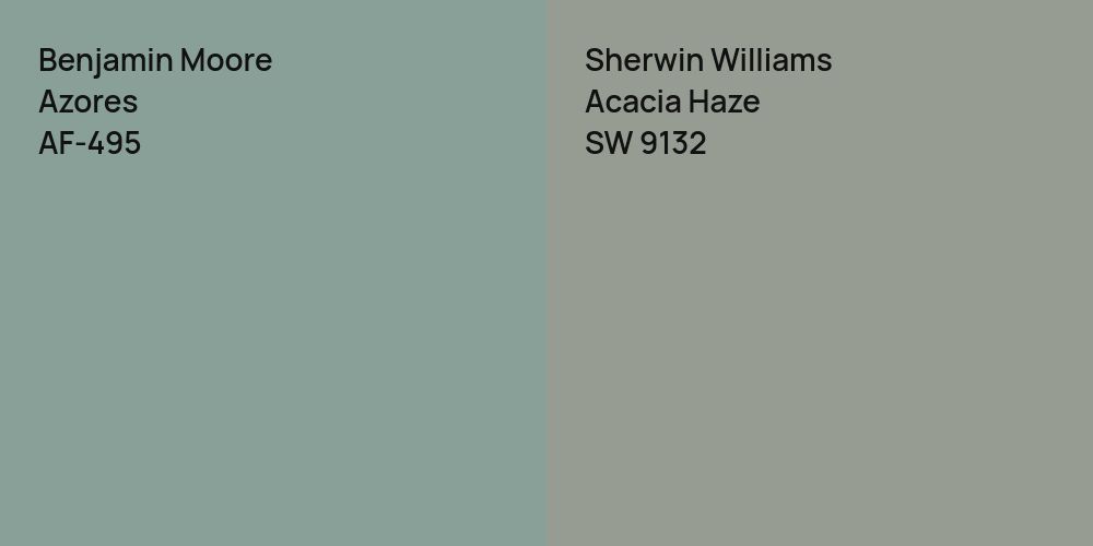 Benjamin Moore Azores vs. Sherwin Williams Acacia Haze