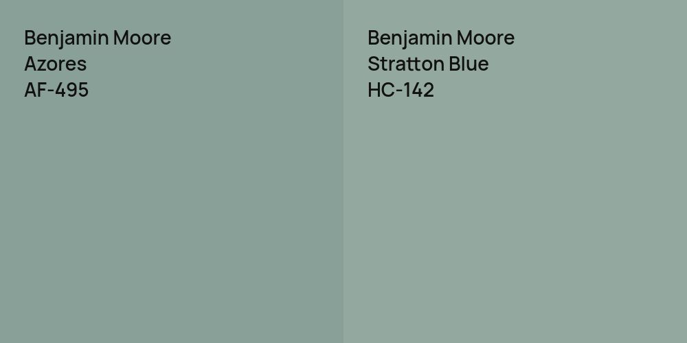 Benjamin Moore Azores vs. Benjamin Moore Stratton Blue