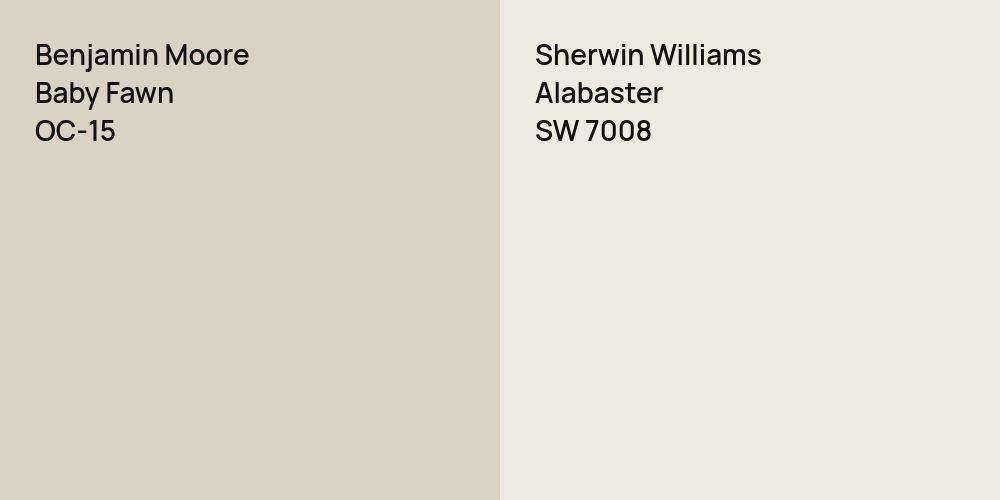 Benjamin Moore Baby Fawn vs. Sherwin Williams Alabaster