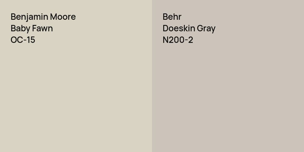 Benjamin Moore Baby Fawn vs. Behr Doeskin Gray