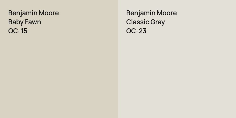 Benjamin Moore Baby Fawn vs. Benjamin Moore Classic Gray