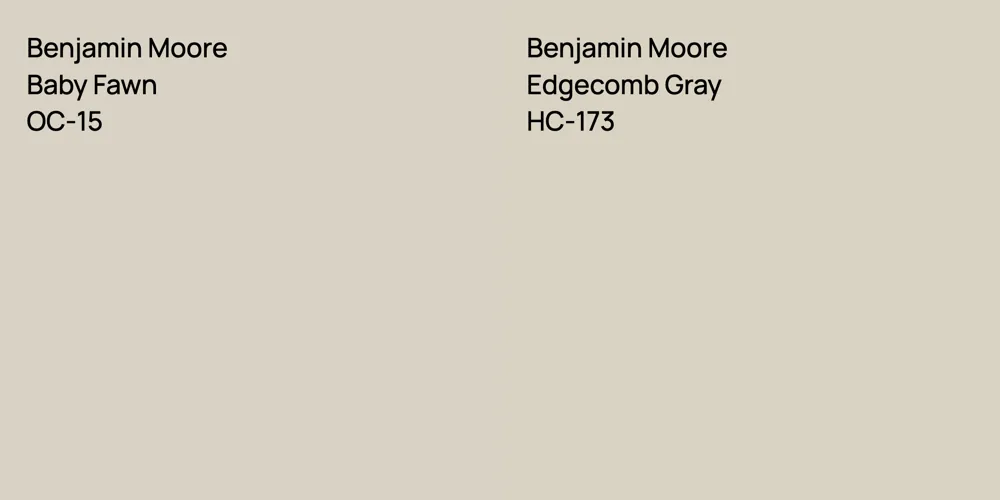 Benjamin Moore Baby Fawn vs. Benjamin Moore Edgecomb Gray