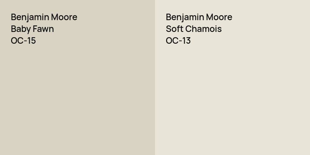 Benjamin Moore Baby Fawn vs. Benjamin Moore Soft Chamois