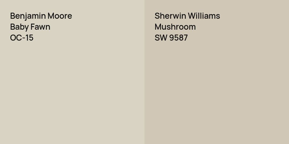 Benjamin Moore Baby Fawn vs. Sherwin Williams Mushroom