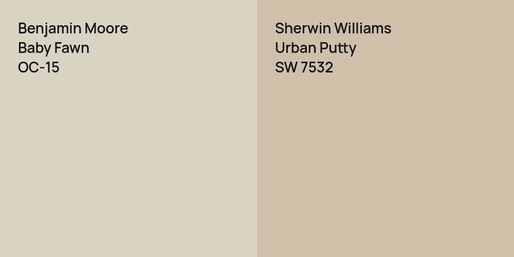 Benjamin Moore Baby Fawn vs. Sherwin Williams Urban Putty