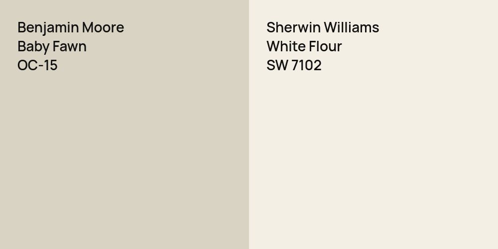 Benjamin Moore Baby Fawn vs. Sherwin Williams White Flour