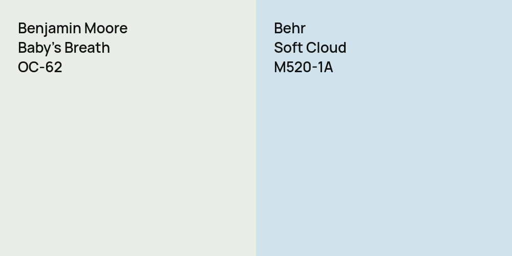 Benjamin Moore Baby's Breath vs. Behr Soft Cloud