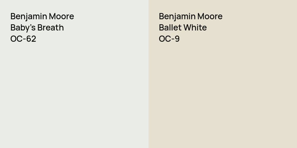 Benjamin Moore Baby's Breath vs. Benjamin Moore Ballet White