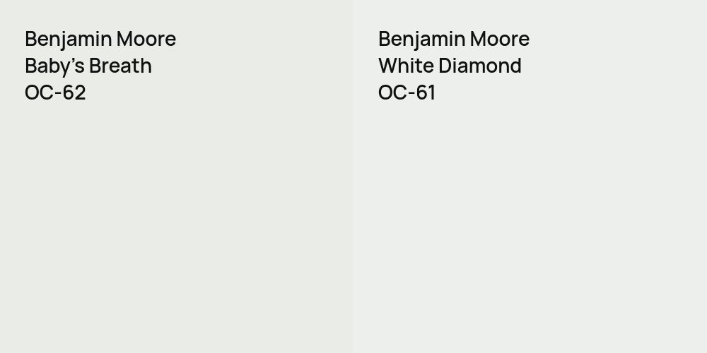 Benjamin Moore Baby's Breath vs. Benjamin Moore White Diamond