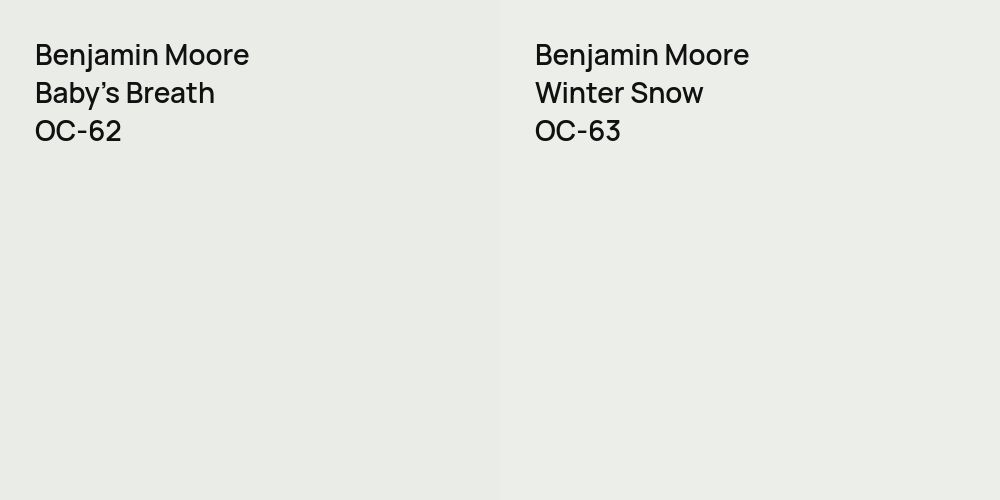 Benjamin Moore Baby's Breath vs. Benjamin Moore Winter Snow