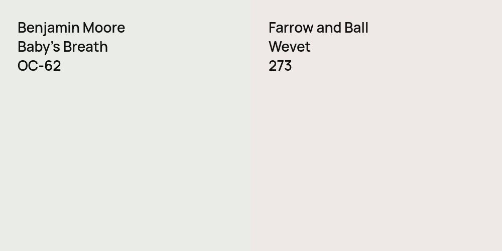 Benjamin Moore Baby's Breath vs. Farrow and Ball Wevet