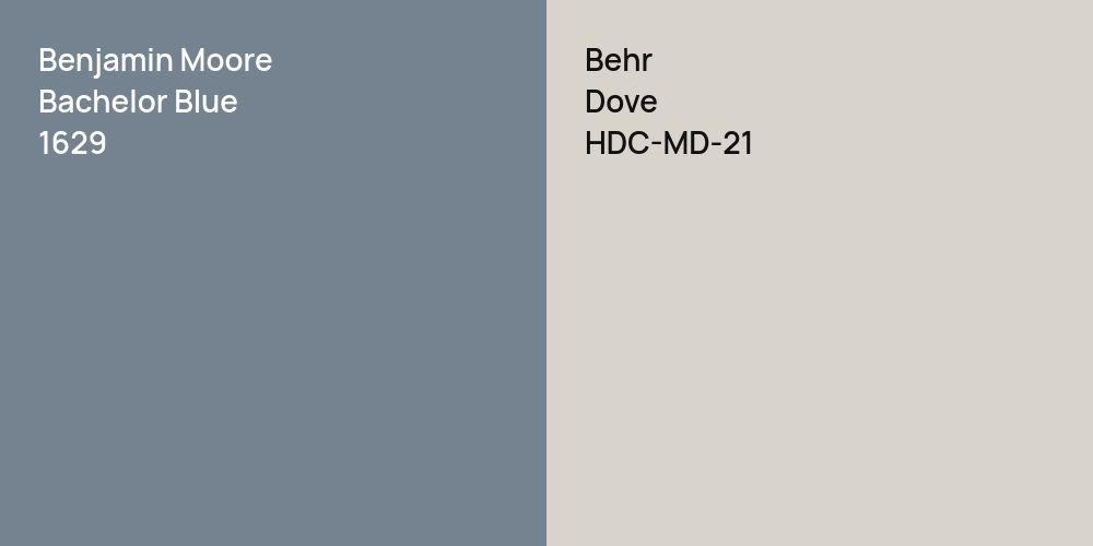 Benjamin Moore Bachelor Blue vs. Behr Dove