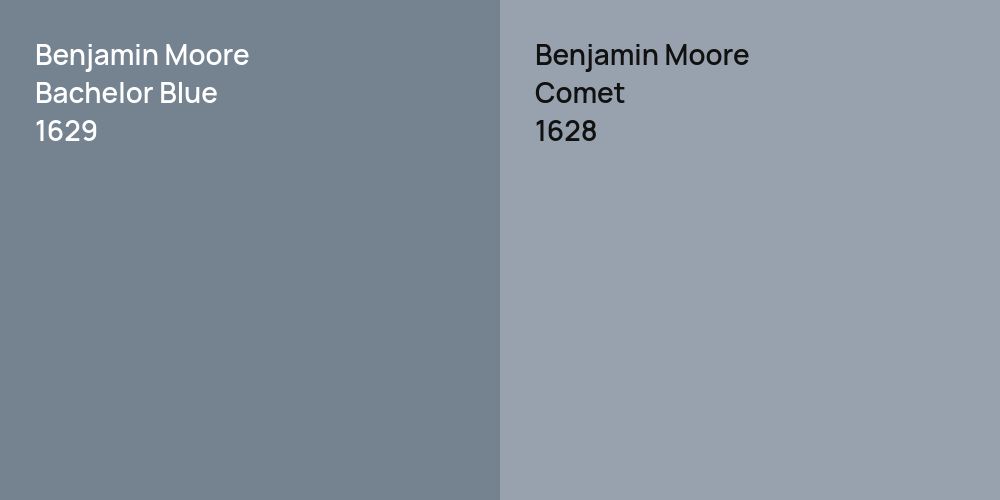 Benjamin Moore Bachelor Blue vs. Benjamin Moore Comet