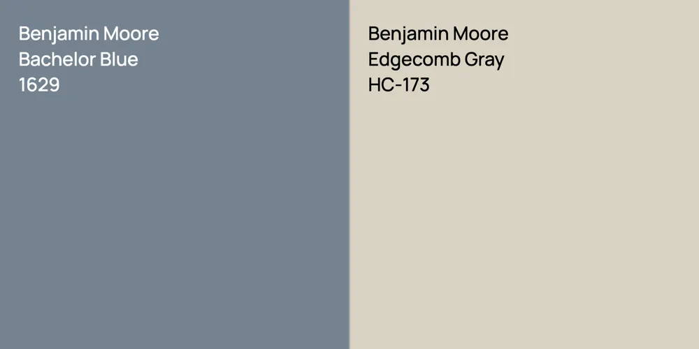 Benjamin Moore Bachelor Blue vs. Benjamin Moore Edgecomb Gray