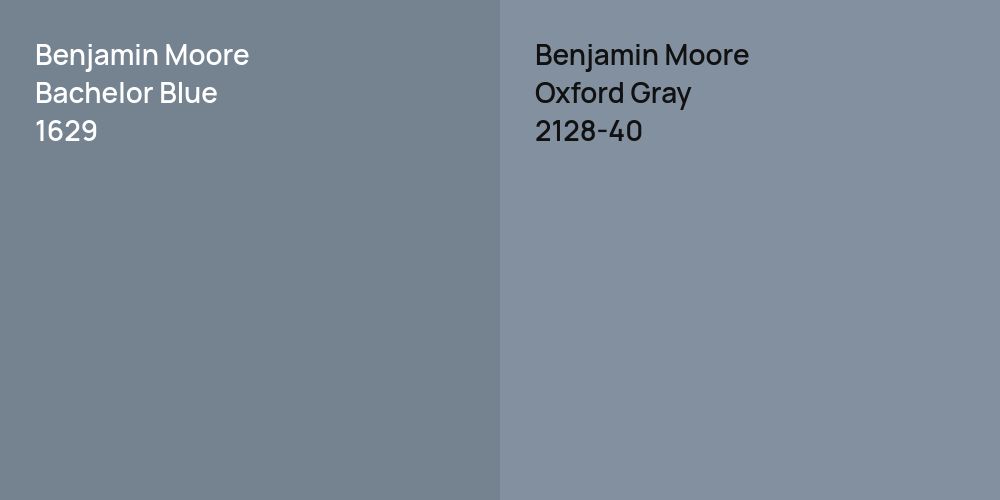 Benjamin Moore Bachelor Blue vs. Benjamin Moore Oxford Gray