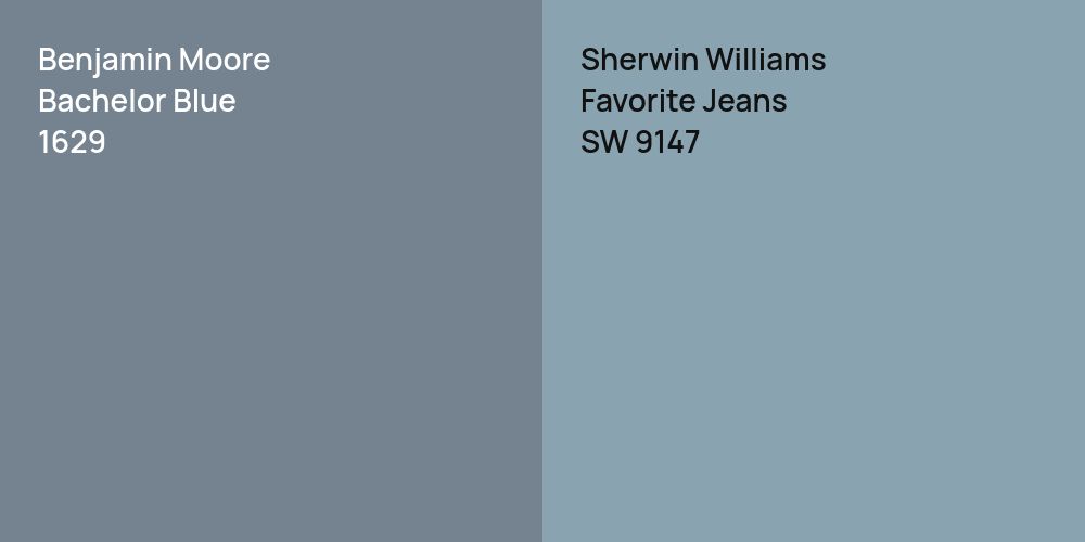 Benjamin Moore Bachelor Blue vs. Sherwin Williams Favorite Jeans