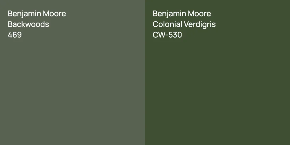 Benjamin Moore Backwoods vs. Benjamin Moore Colonial Verdigris