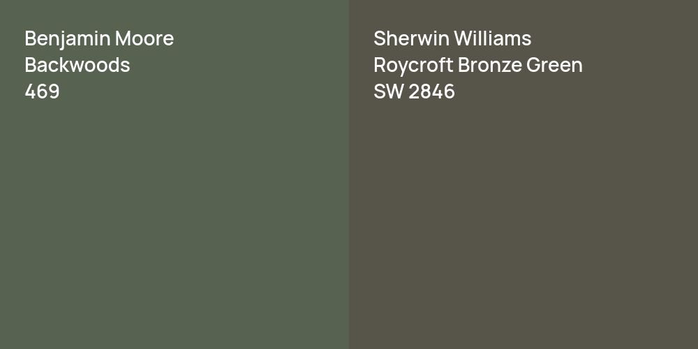 Benjamin Moore Backwoods vs. Sherwin Williams Roycroft Bronze Green