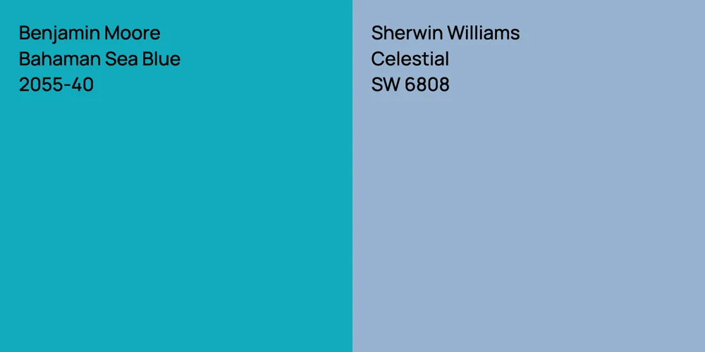 Benjamin Moore Bahaman Sea Blue vs. Sherwin Williams Celestial