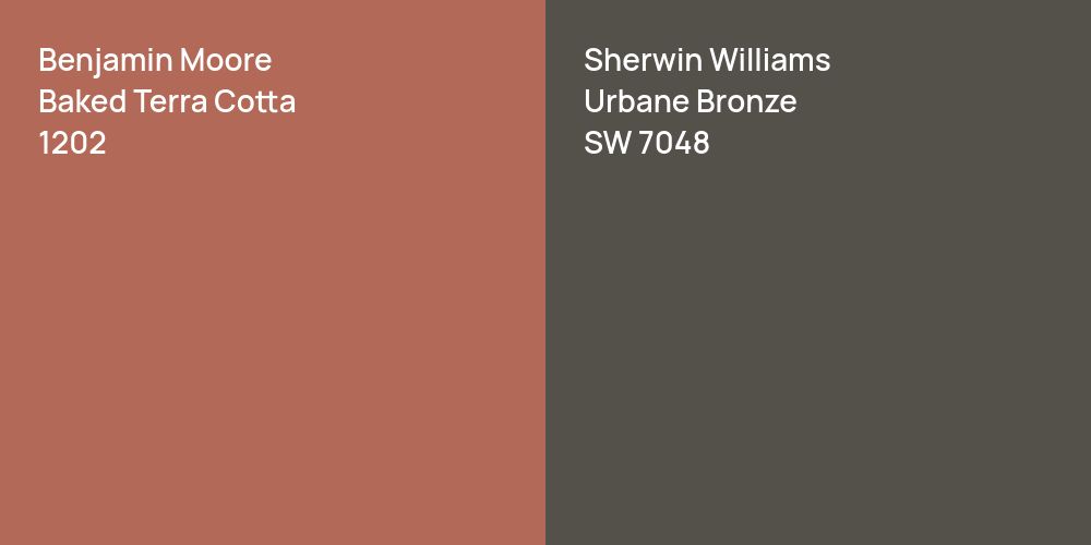 Benjamin Moore Baked Terra Cotta vs. Sherwin Williams Urbane Bronze