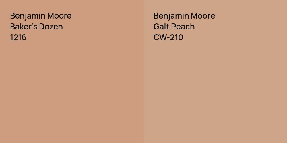 Benjamin Moore Baker's Dozen vs. Benjamin Moore Galt Peach