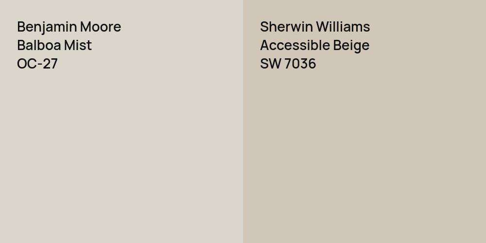 Benjamin Moore Balboa Mist vs. Sherwin Williams Accessible Beige