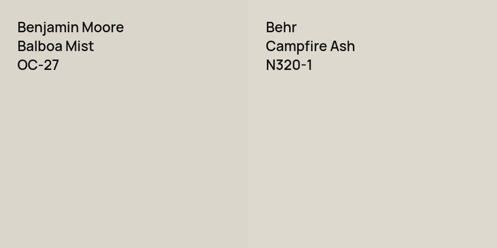 Benjamin Moore Balboa Mist vs. Behr Campfire Ash