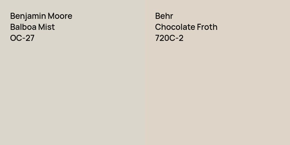 Benjamin Moore Balboa Mist vs. Behr Chocolate Froth