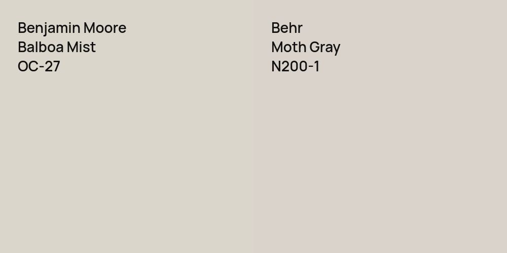 Benjamin Moore Balboa Mist vs. Behr Moth Gray