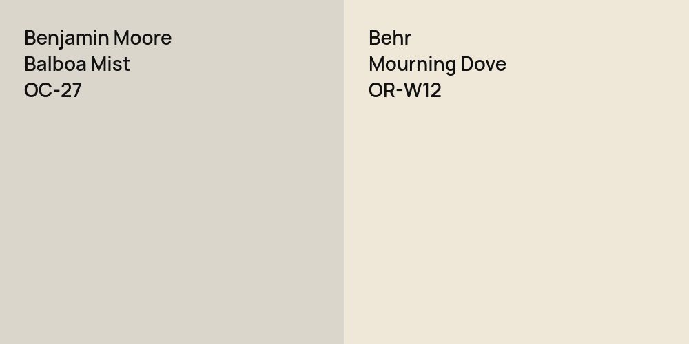 Benjamin Moore Balboa Mist vs. Behr Mourning Dove