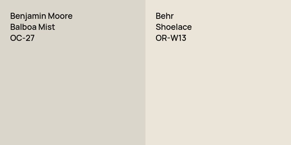 Benjamin Moore Balboa Mist vs. Behr Shoelace