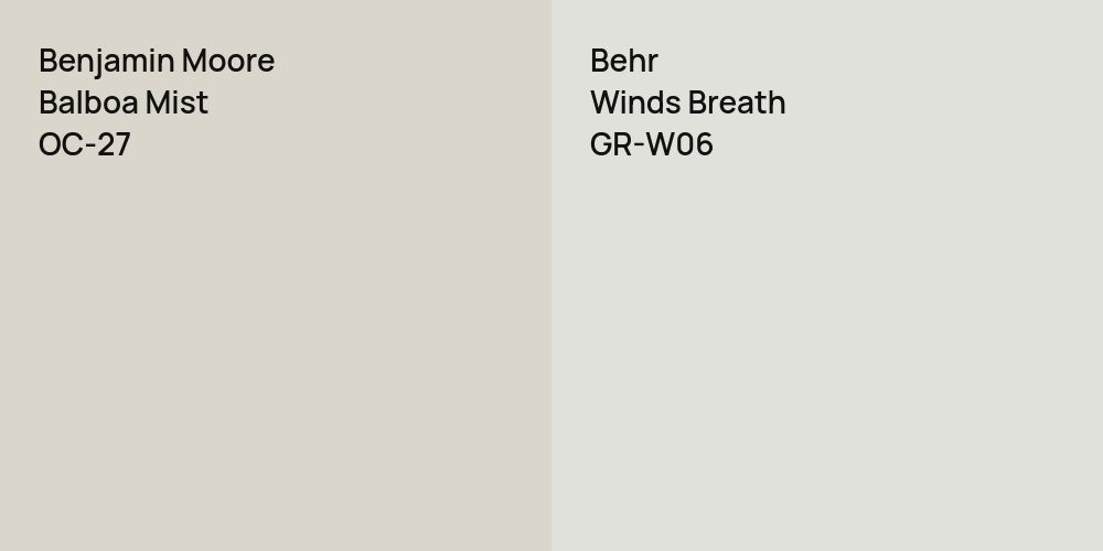 Benjamin Moore Balboa Mist vs. Behr Winds Breath