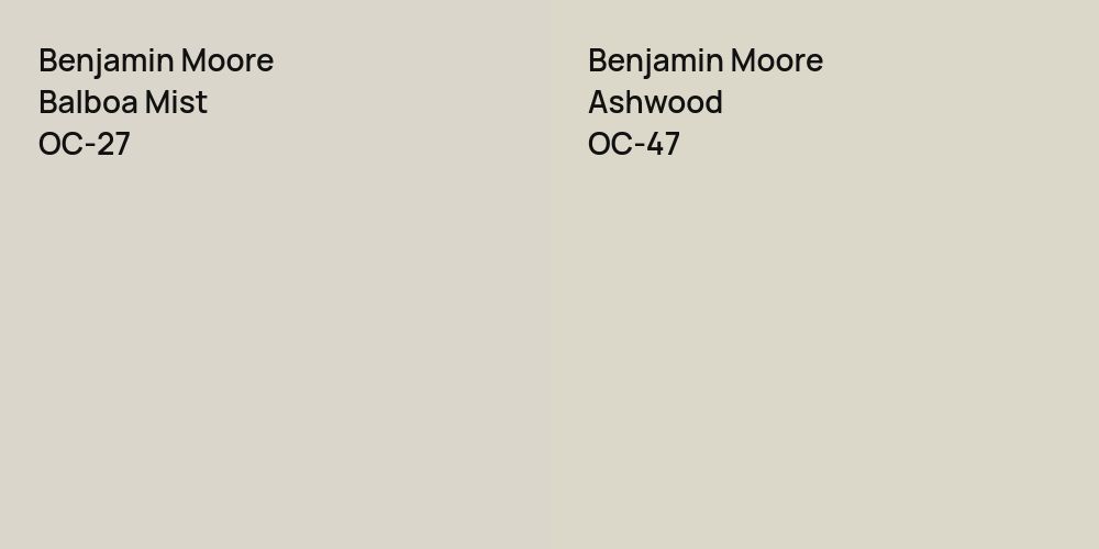 Benjamin Moore Balboa Mist vs. Benjamin Moore Ashwood