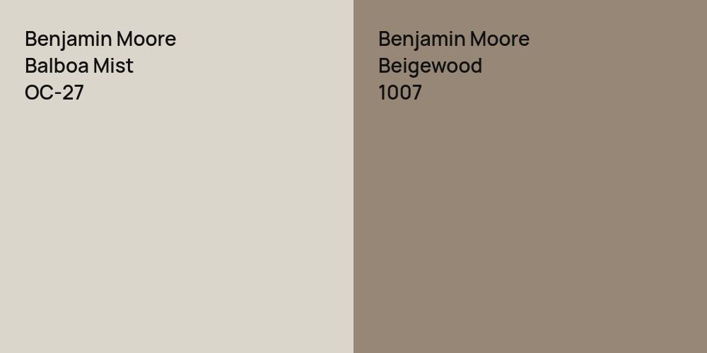 Benjamin Moore Balboa Mist vs. Benjamin Moore Beigewood