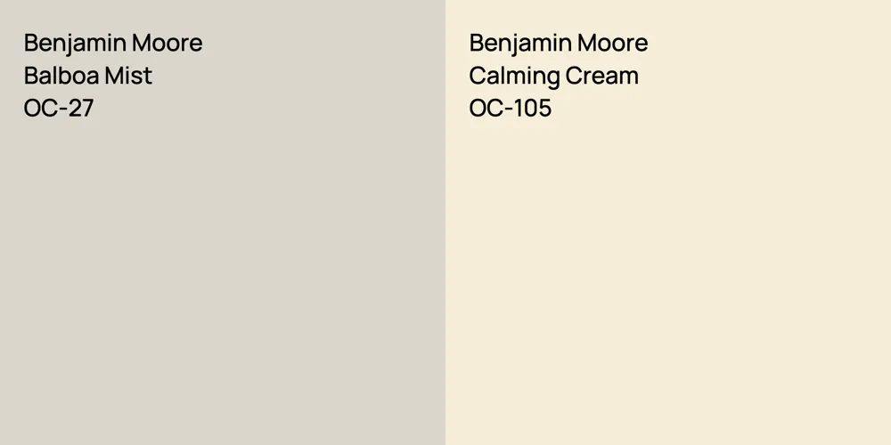 Benjamin Moore Balboa Mist vs. Benjamin Moore Calming Cream