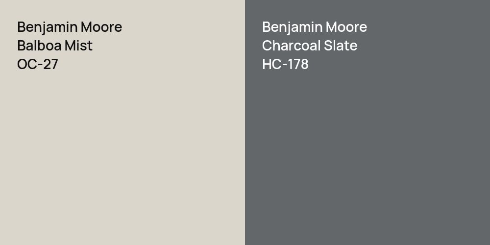 Benjamin Moore Balboa Mist vs. Benjamin Moore Charcoal Slate