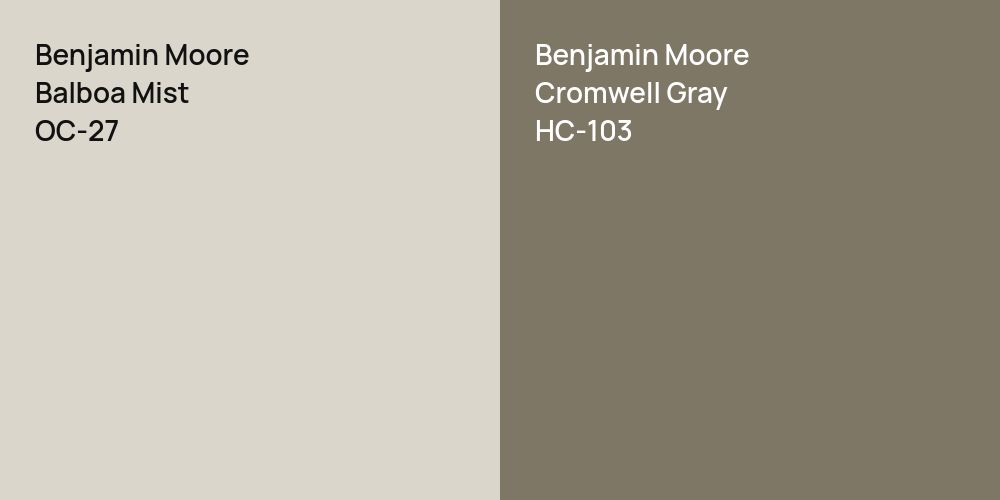 Benjamin Moore Balboa Mist vs. Benjamin Moore Cromwell Gray