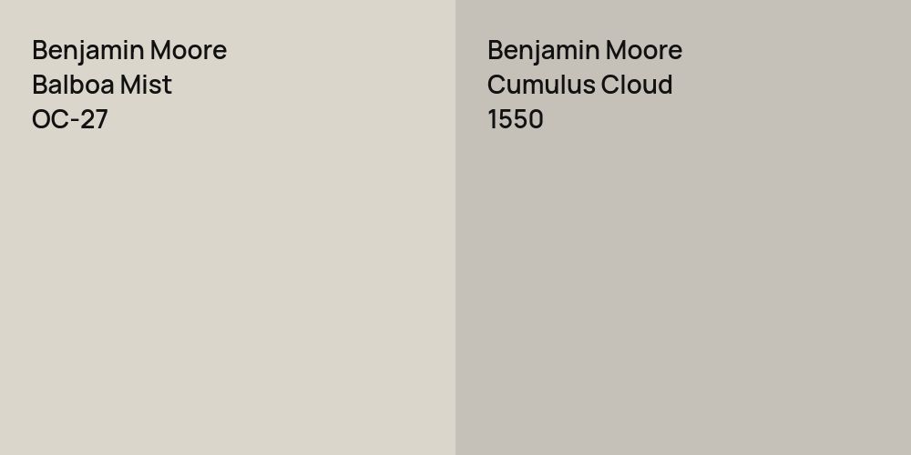 Benjamin Moore Balboa Mist vs. Benjamin Moore Cumulus Cloud