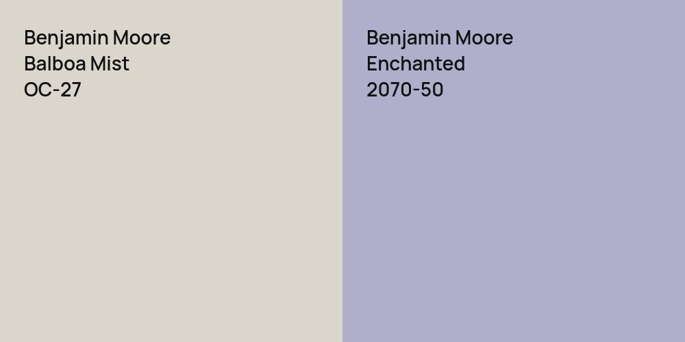 Benjamin Moore Balboa Mist vs. Benjamin Moore Enchanted