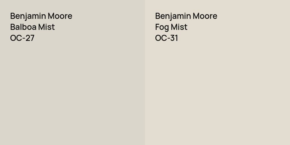 Benjamin Moore Balboa Mist vs. Benjamin Moore Fog Mist