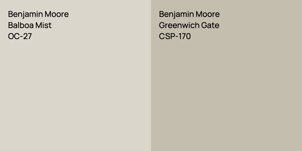 Benjamin Moore Balboa Mist vs. Benjamin Moore Greenwich Gate